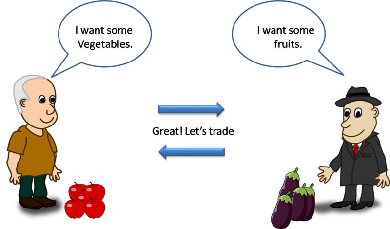 File:Barter System.png