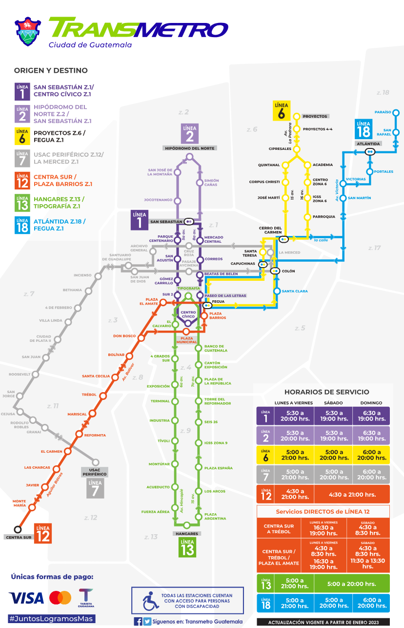 A map of the Transmetro system showing how various lines terminate in downtown. A map of the Transmetro system showing how various lines terminate in downtown.