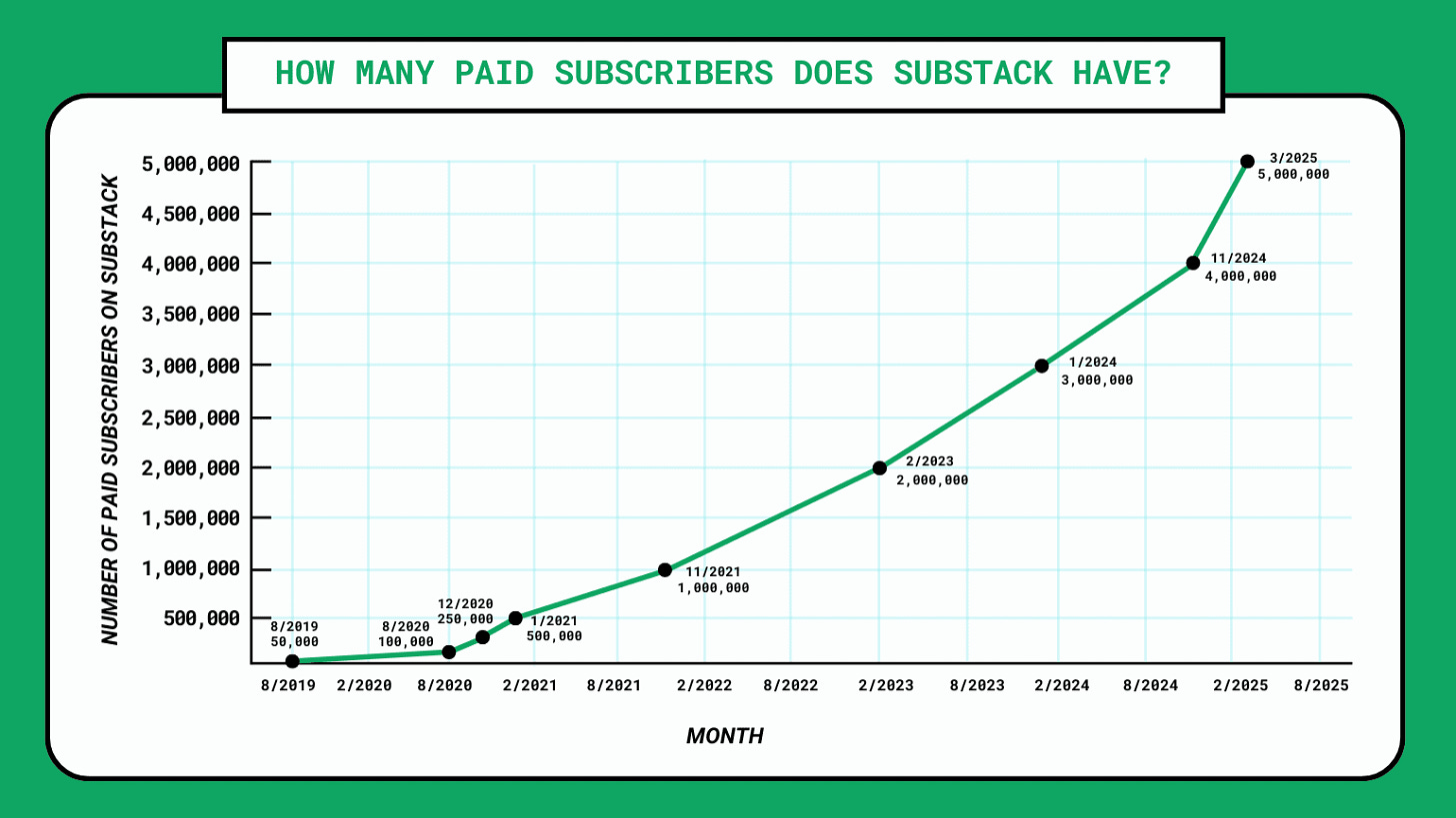 Source: Online Optimism