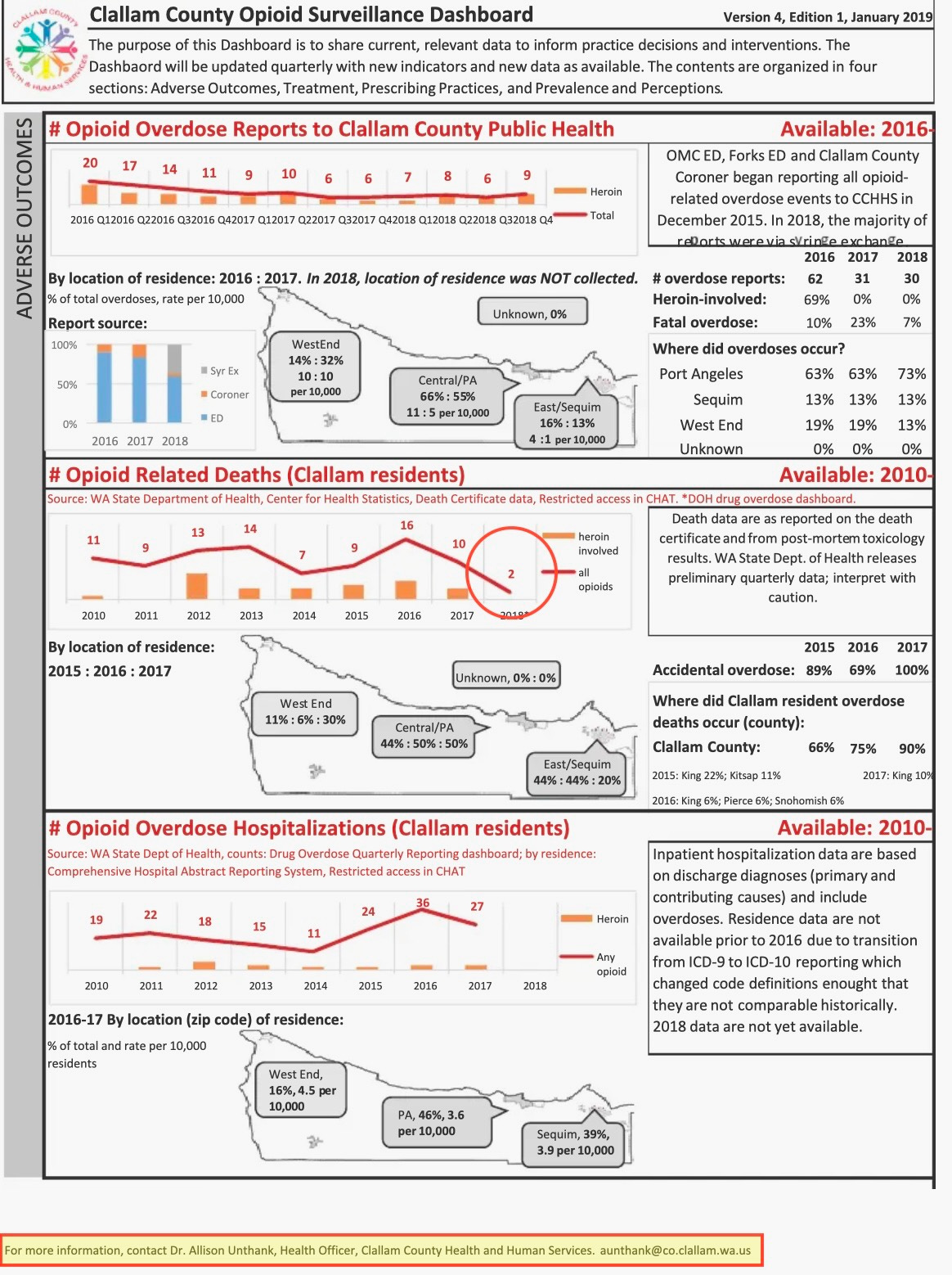 A close-up of a poster

Description automatically generated