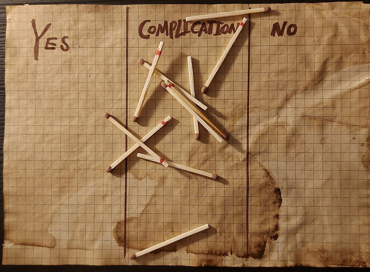 The same as the previous image, but with five extra red-tailed matches across it. Three land in "COMPLICATED" but two land in "YES". 