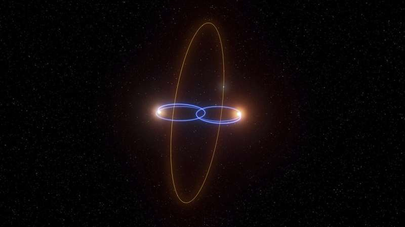 Tatooine-like planet outside the solar system may orbit two failed stars, scientists say