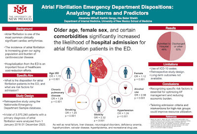 Poster titled, "Atrial Fibrillation Emergency Department Dispositions: Analyzing Patterns and Predictors." There are three columns, with the middle one being very wide containing an infographic of a heart and patient data.