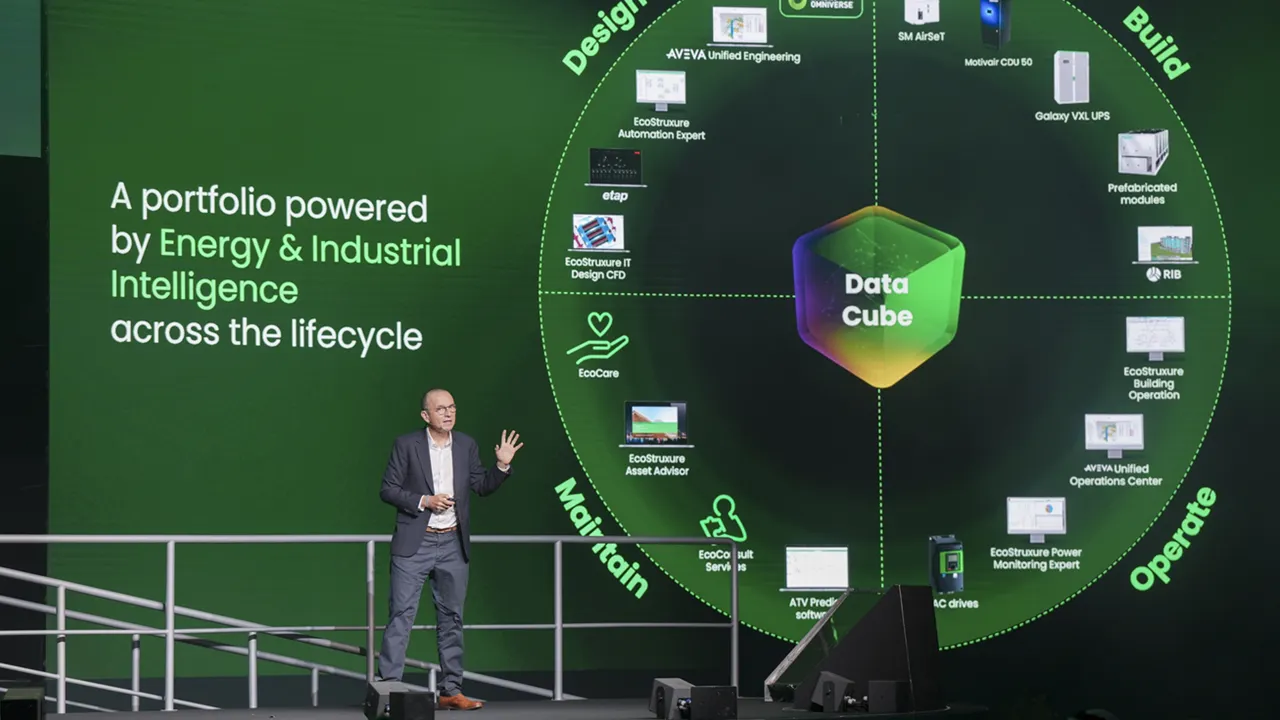 UAE F&B Manufacturers Lead Global Industrial AI Adoption, Schneider Study Finds