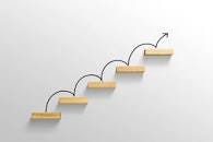The higher you climb?