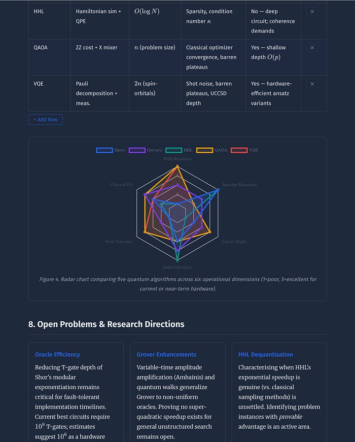 Claude 4.6 Sonnet Adaptive - Visual UI Layout “Screenshot” (PDF Document Mode)