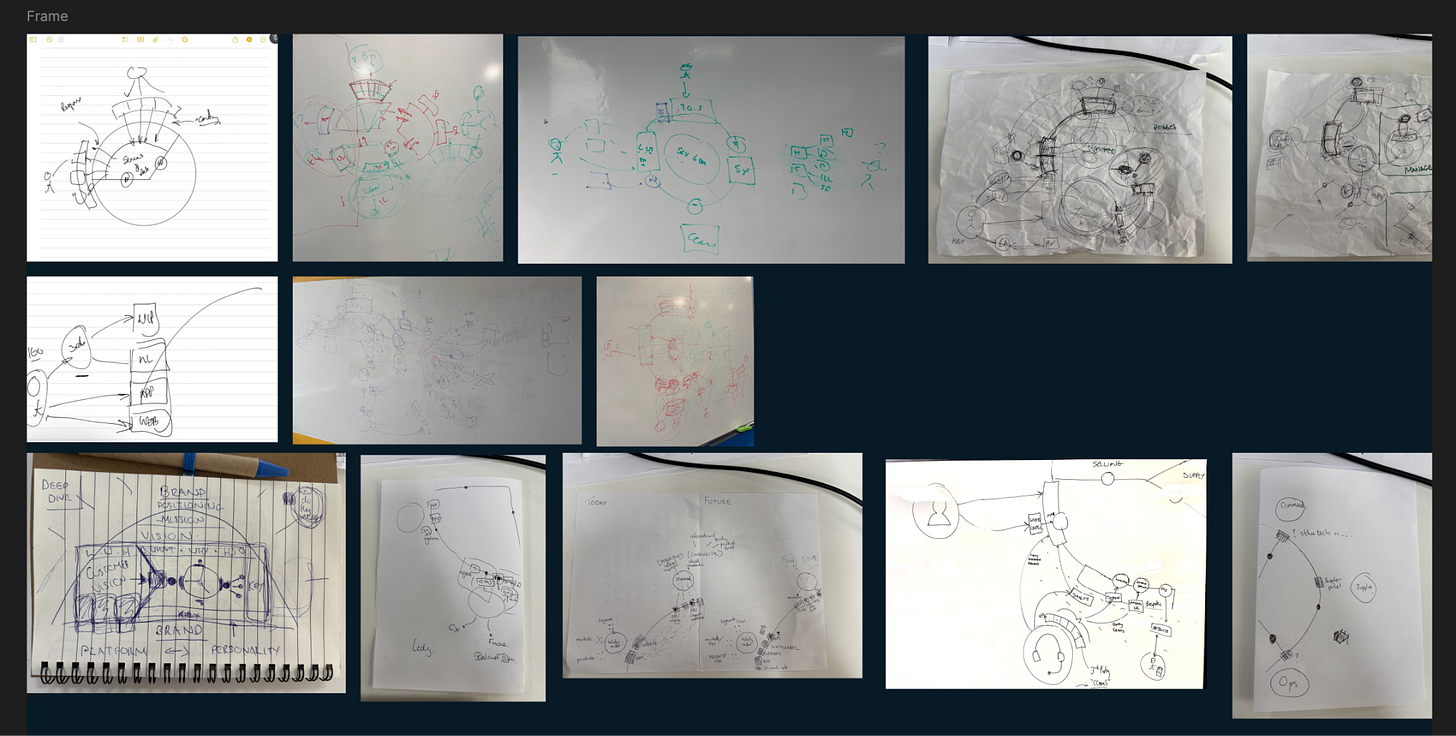 A series of hand drawn messy diagrams that I had created