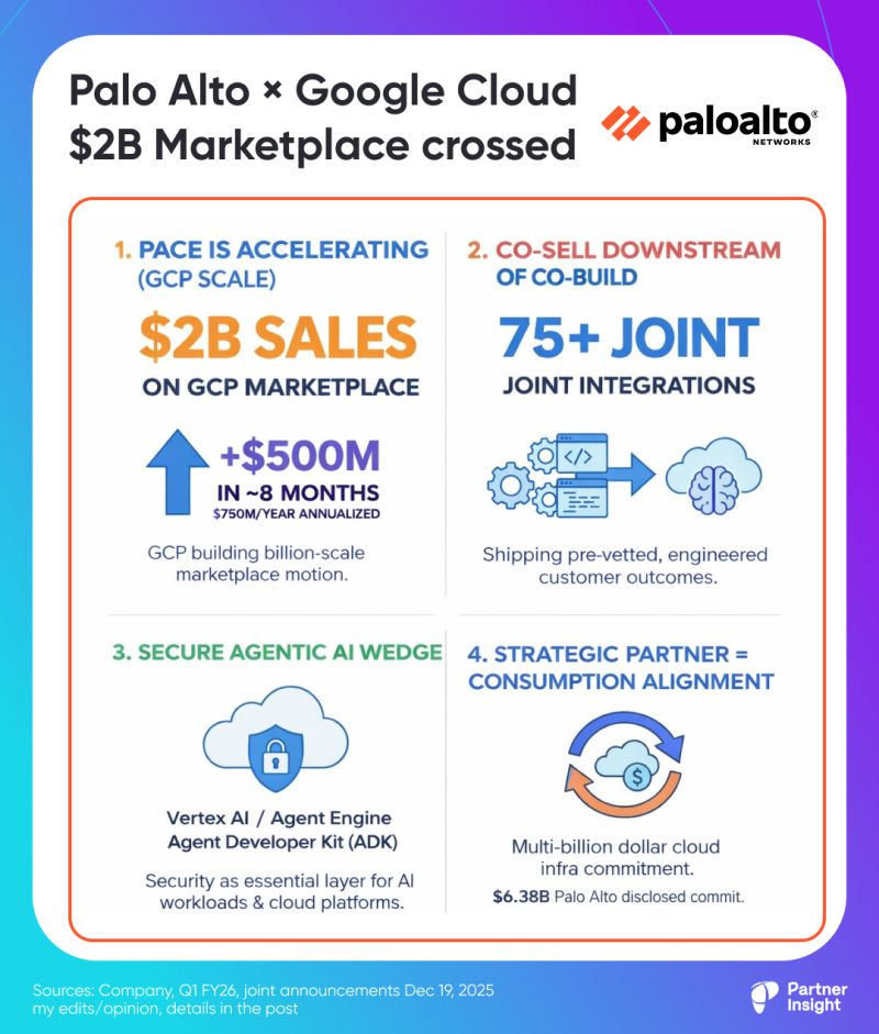 graphical user interface, application