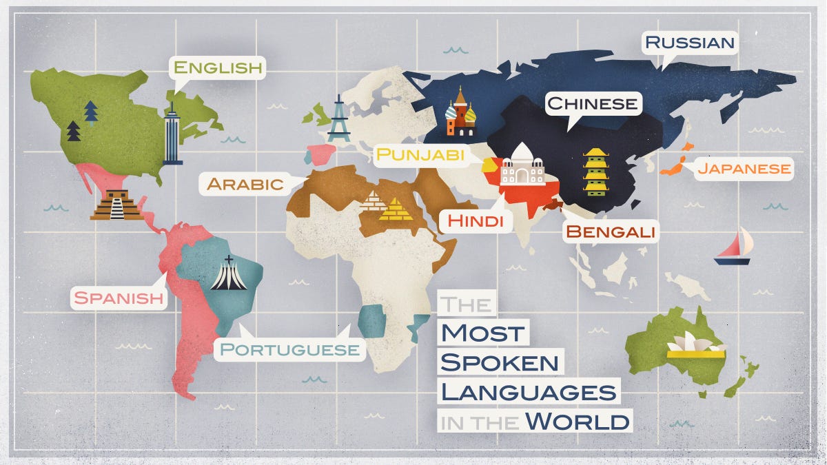 The 10 Most Spoken Languages In The World In 2026 The 10 Most Spoken Languages In The World In 2026