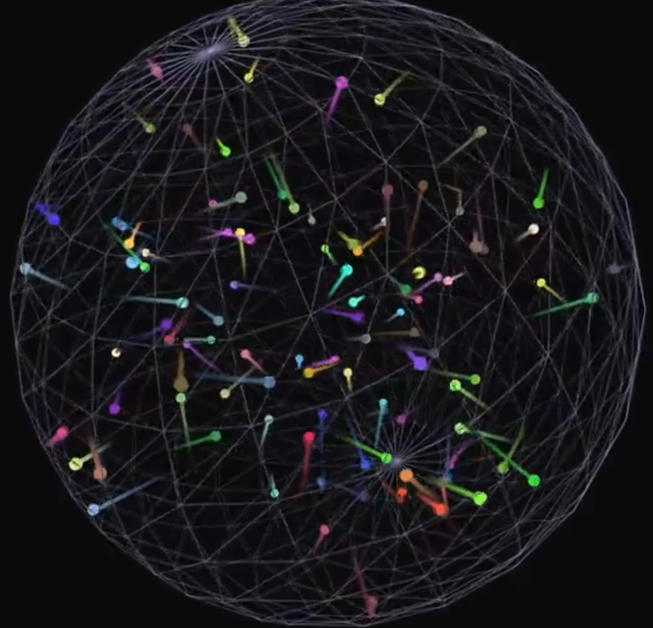 A sphere with many colorful dots

AI-generated content may be incorrect.