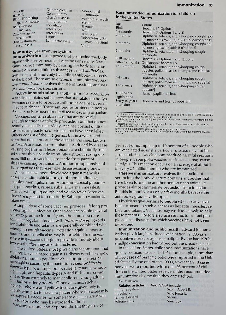 Encyclopedia listing for "immunization," which was one page long.