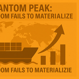 Phantom peak: expensive miscalculation by shipping companies in world trade