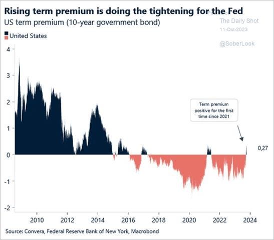 A graph of the us federal government
Description automatically generated A graph of the us federal government
Description automatically generated