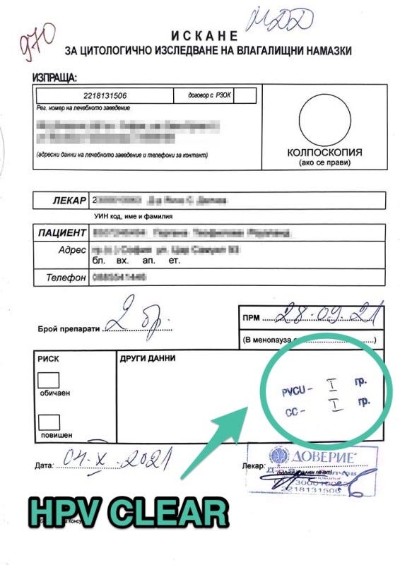 Group 1 (no abnormal cells - HPV clear) HPV doc