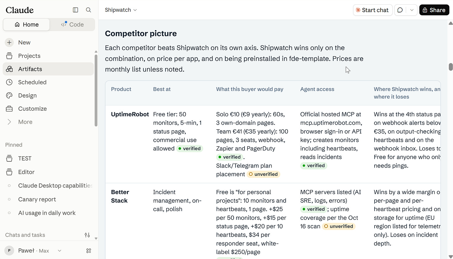 Claude artifact with competitor research for Shipwatch: UptimeRobot and Better Stack pricing and agent access Claude artifact with competitor research for Shipwatch: UptimeRobot and Better Stack pricing and agent access