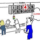 IA, Entropia, Deming & Dados na Fonte