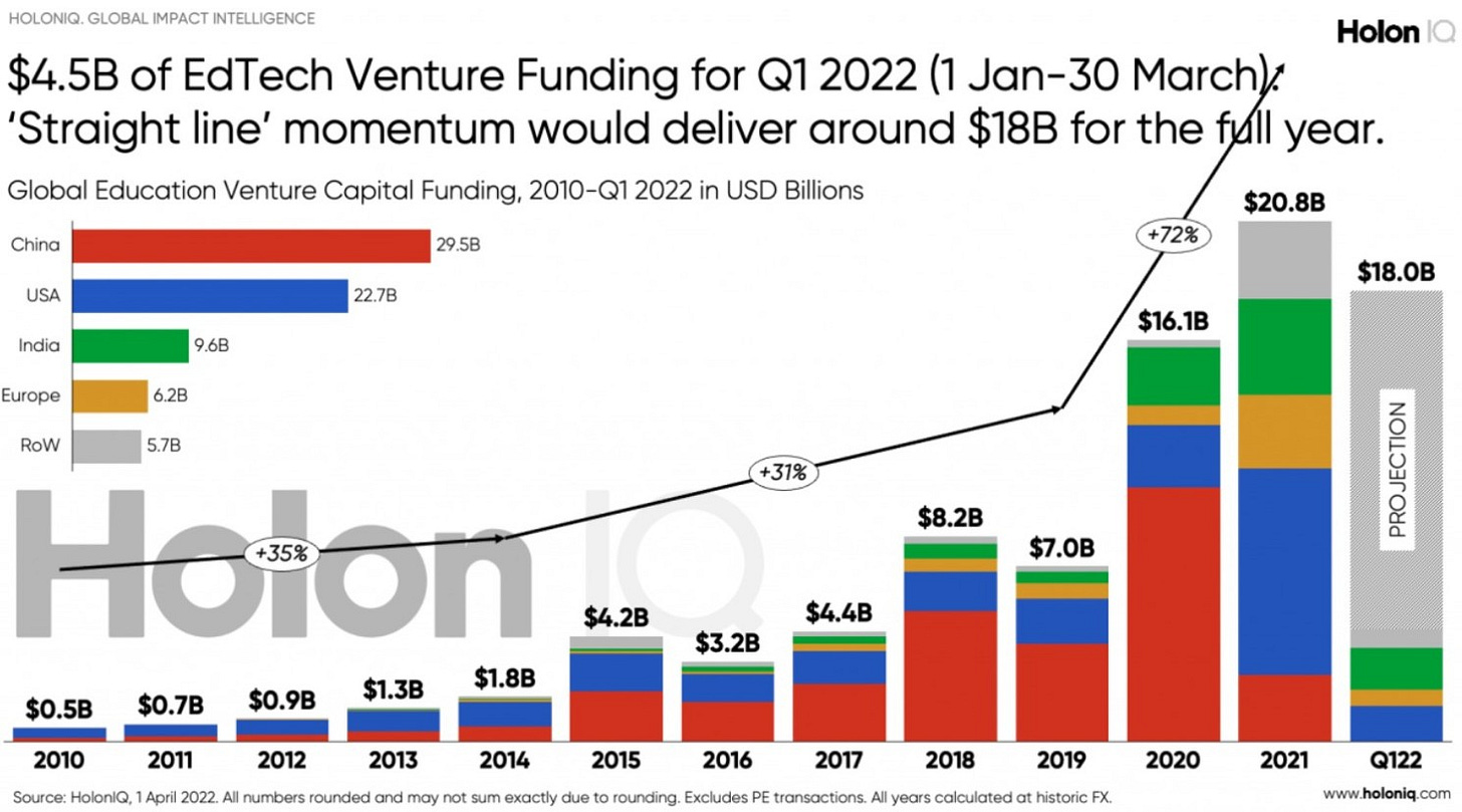 No alt text provided for this image