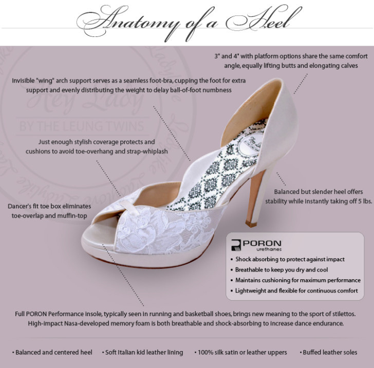 heel7