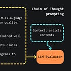 Chain of Thought prompting and G-EVAL: improvements to LLM-as-a-judge