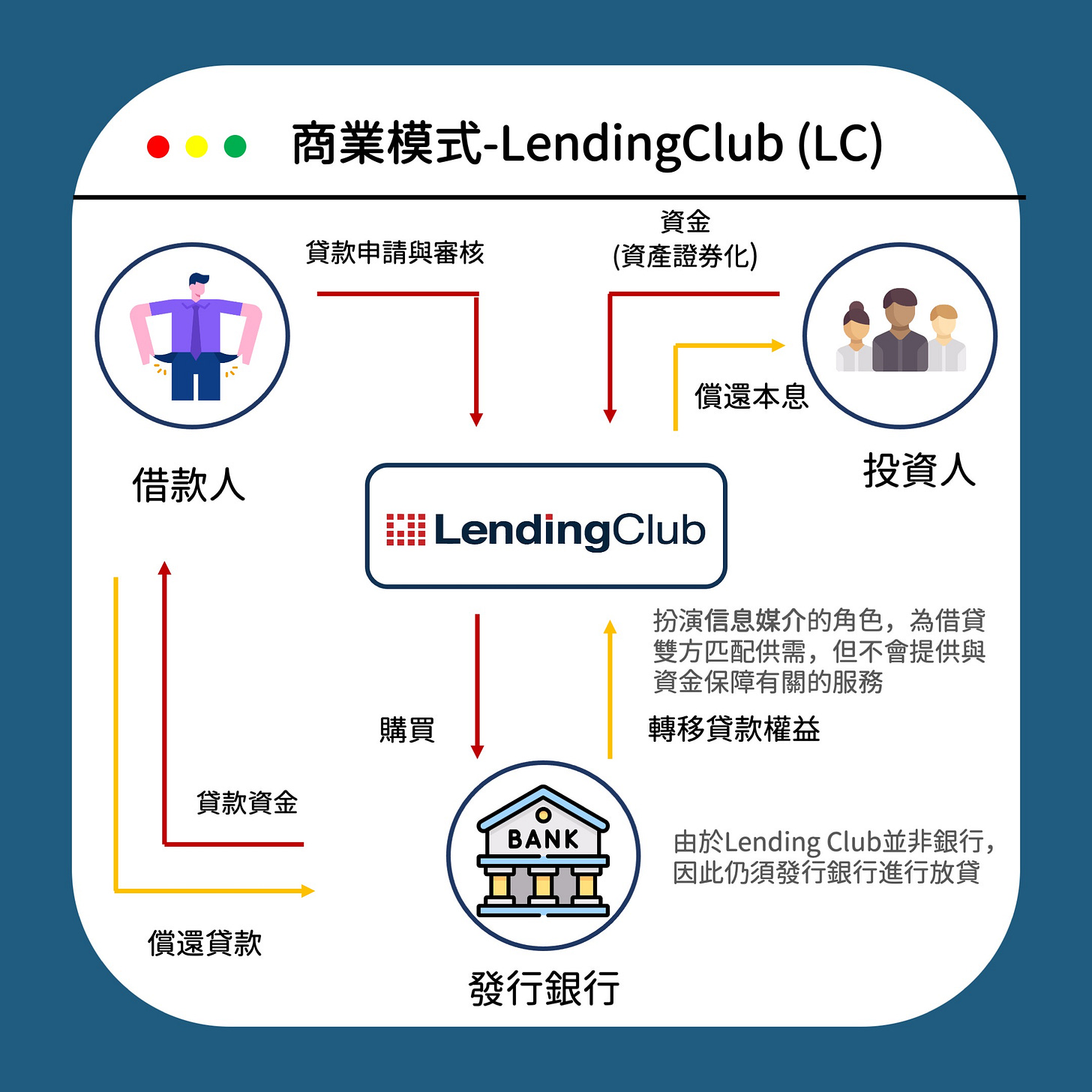 投影片6.jpeg 投影片6.jpeg