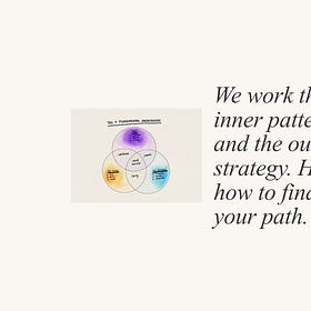 Get clear, get seen, and get paid by aligning who you are with how you show up.