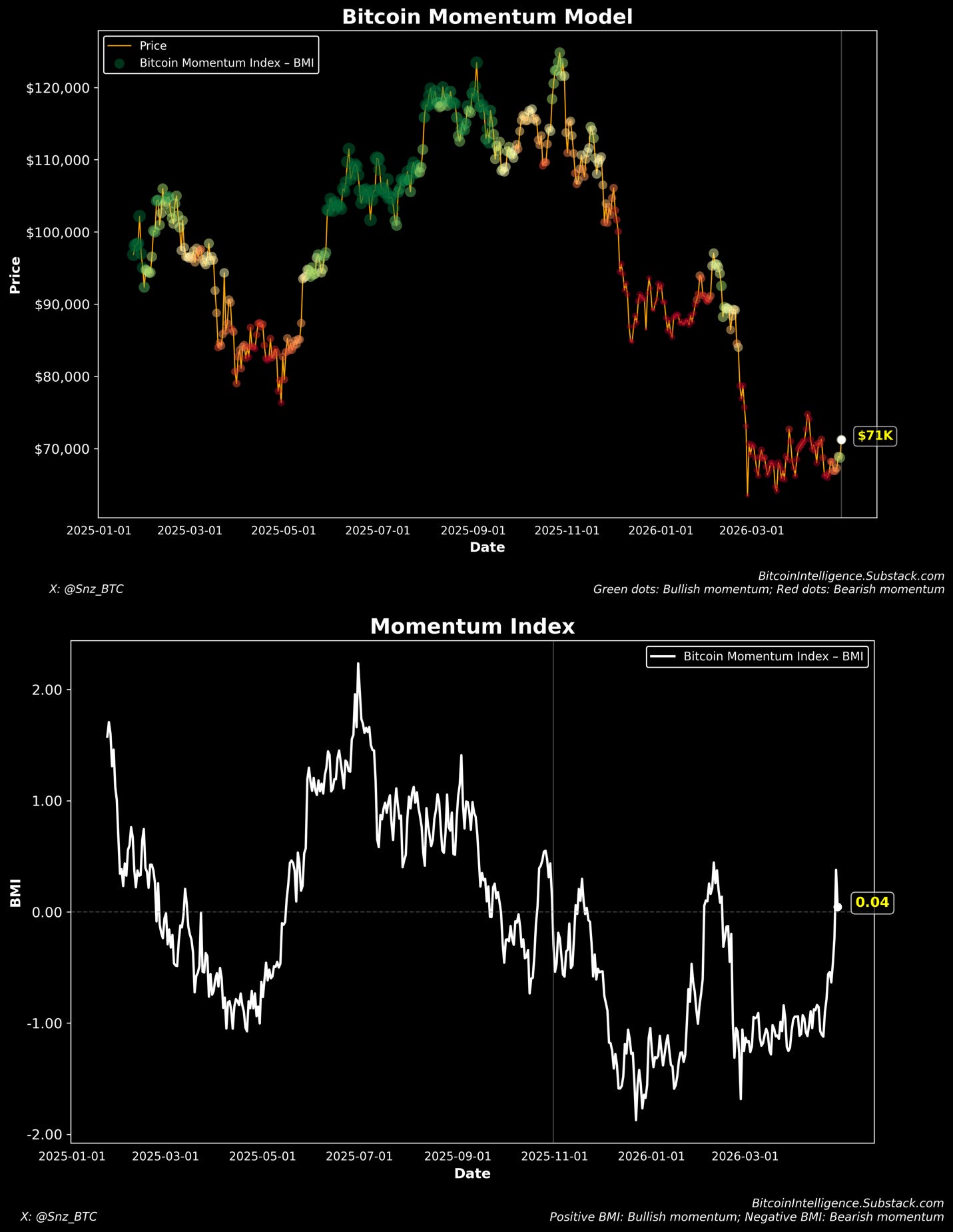 A screenshot of a computer screen

Description automatically generated