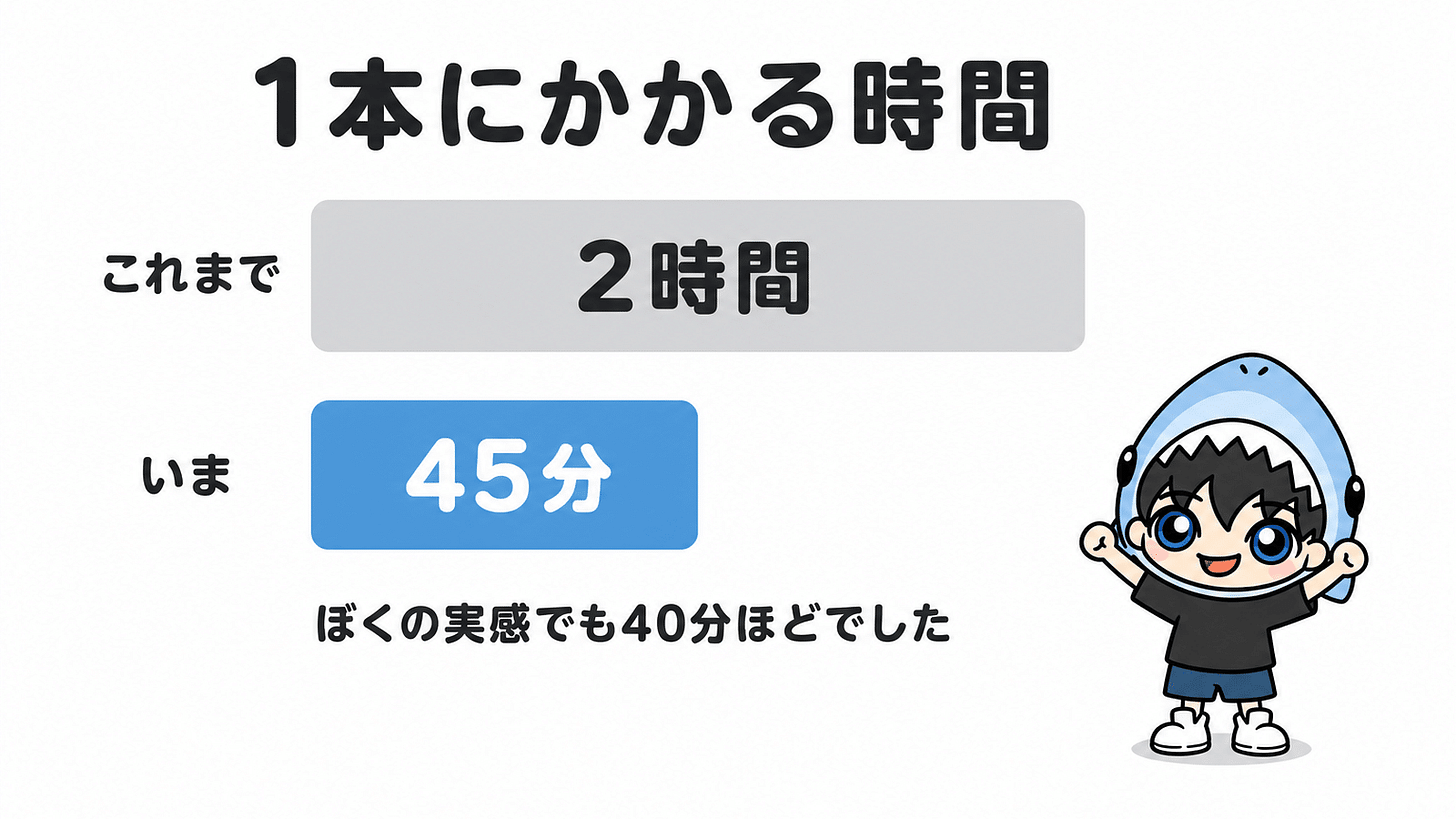 1本にかかる時間 1本にかかる時間