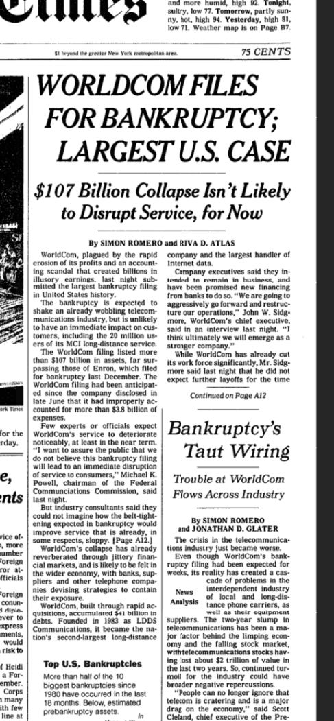 This Week in Stock Market History - WorldCom Bankruptcy - Begin To Invest