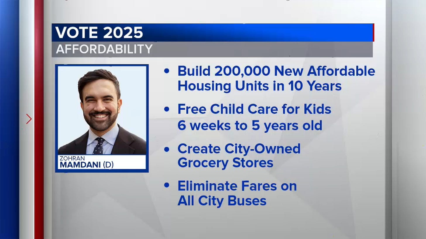 2025 NYC mayoral election: New York City candidates address the issue of  affordability - ABC7 New York