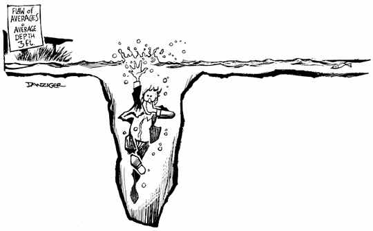 The flaw of averages and its role in measuring marketing ROI The flaw of averages and its role in measuring marketing ROI