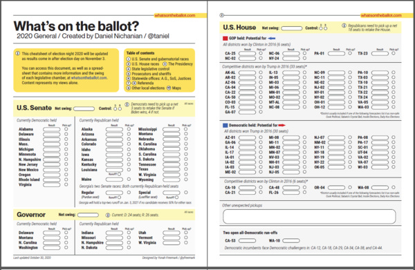@taniel's incredible hand-tracking sheets