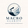 Macro Clarity