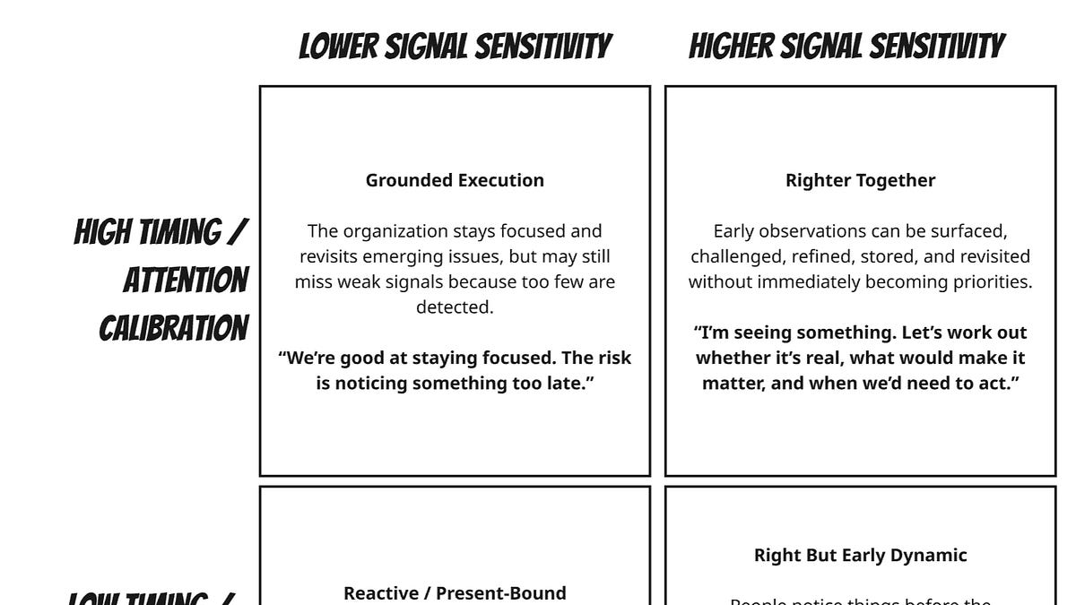 The Right But Early Club (5 minute read)