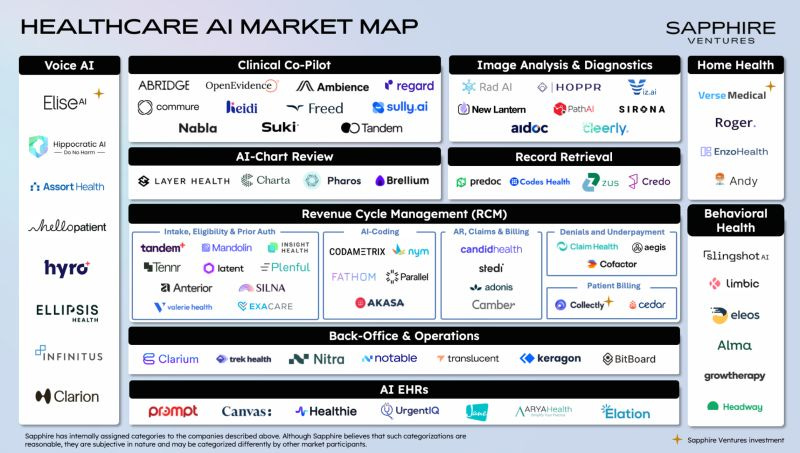 Nessuna descrizione alternativa per questa immagine Nessuna descrizione alternativa per questa immagine