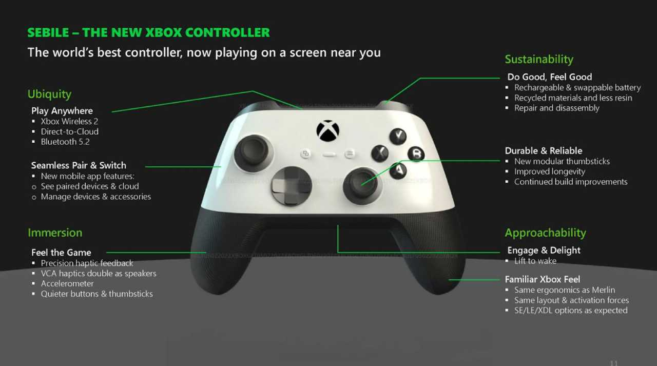 Microsoft is reportedly working on three new Xbox controller prototypes