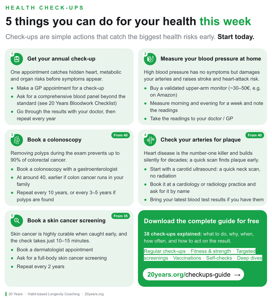 5 things you can do for your health this week Checkups and preventive screenings that save your life – prevention, oncology, cardiology, urology, gynecology, longevity medicine 5 things you can do for your health this week Checkups and preventive screenings that save your life – prevention, oncology, cardiology, urology, gynecology, longevity medicine