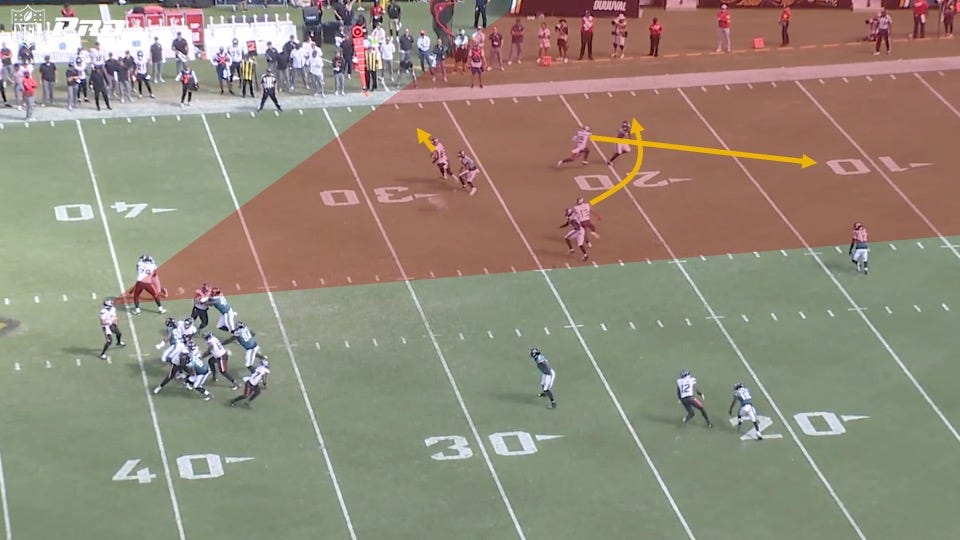 What's Wrong with the Texans Offense?