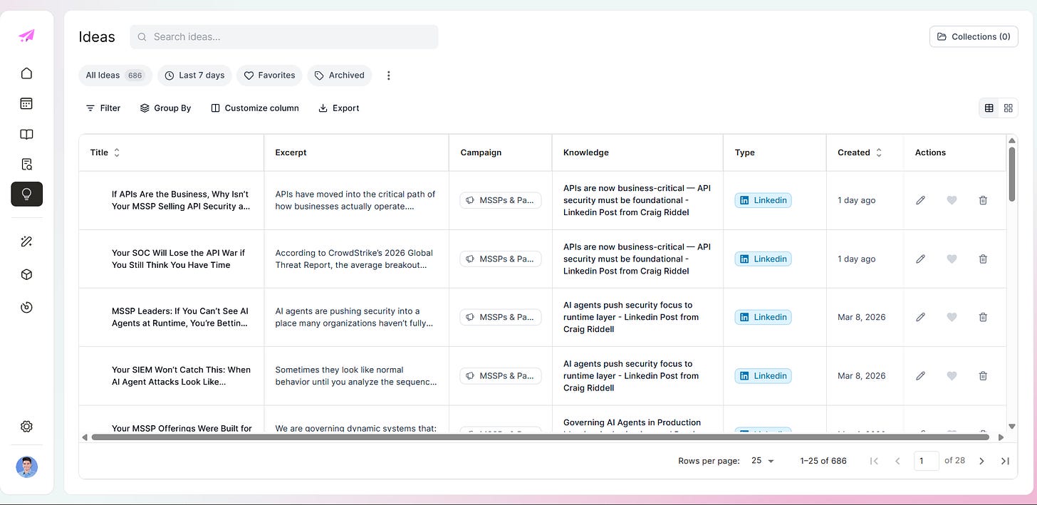 Magi Ideas view showing 648 generated ideas across campaigns like MSSP, API Sec, and CNAPP, each tagged by content type and knowledge source Magi Ideas view showing 648 generated ideas across campaigns like MSSP, API Sec, and CNAPP, each tagged by content type and knowledge source