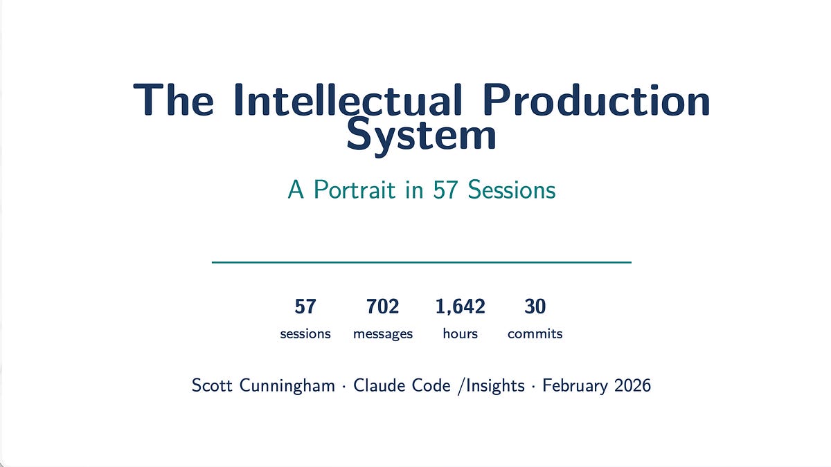 The Reminiscence Foam Mattress Principle of Claude Code