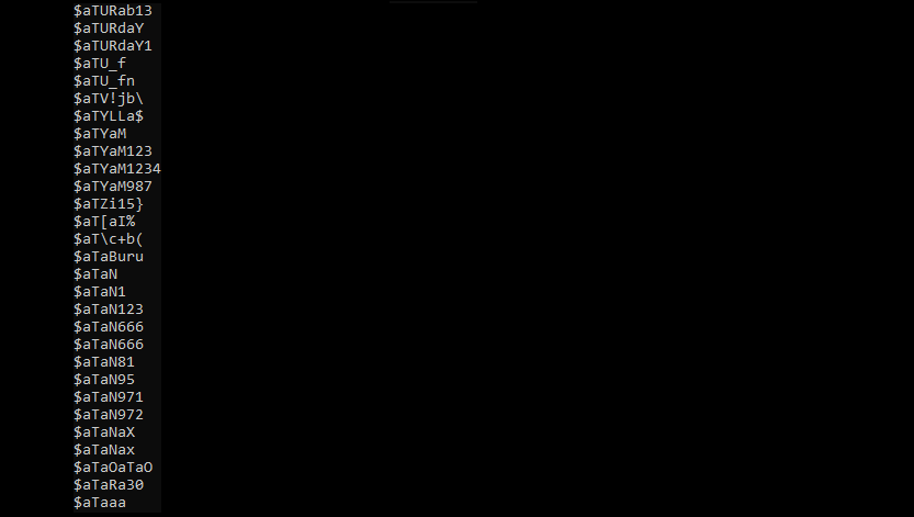 rockyou2021.txt sample password's list