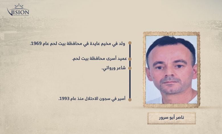 ناصر أبو سرور