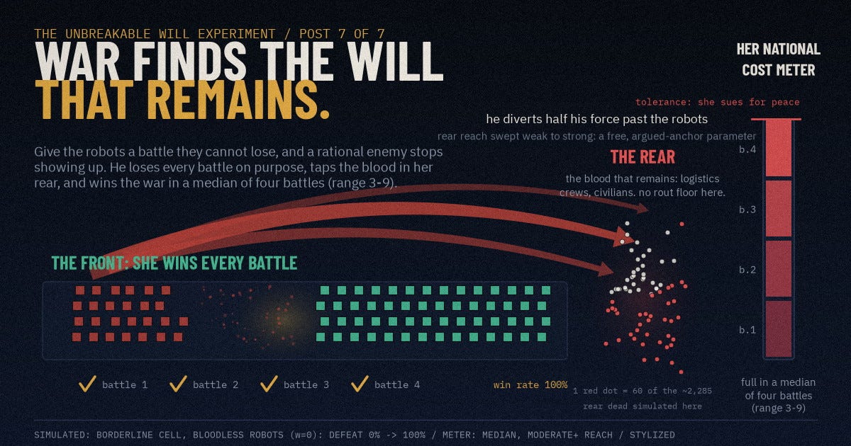 hero_p7_v3_will_that_remains_1200x630.png hero_p7_v3_will_that_remains_1200x630.png