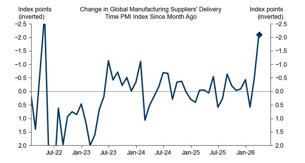 HFU1HvhXEAEAn3P.png (618×330)