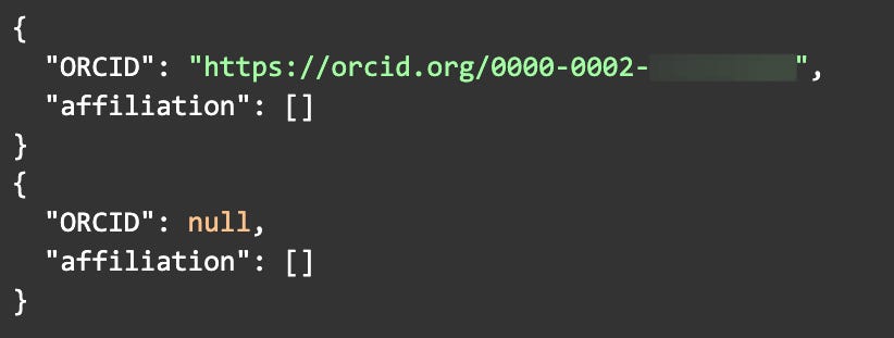 Image showing code with the ORCiD "ORCID": "https://orcid.org/0000-0002-8217-2230" with no metadata present.