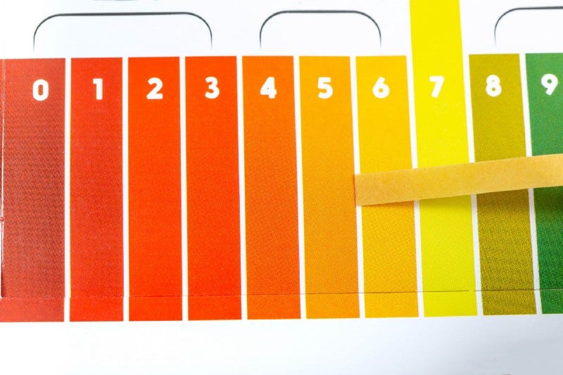 Why roadmaps reflect the level of Agile inadequacy Why roadmaps reflect the level of Agile inadequacy
