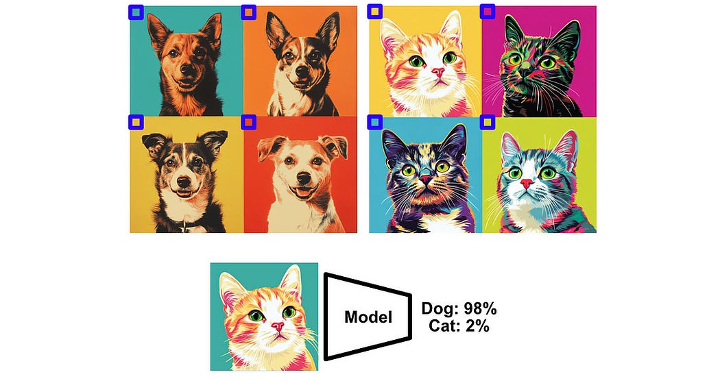 Graph Convolutional Networks — Intuitively and Exhaustively Explained