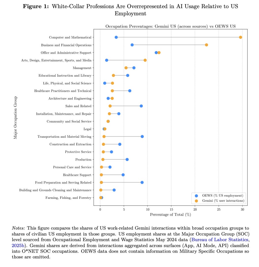 A paper with text and a chart

AI-generated content may be incorrect.