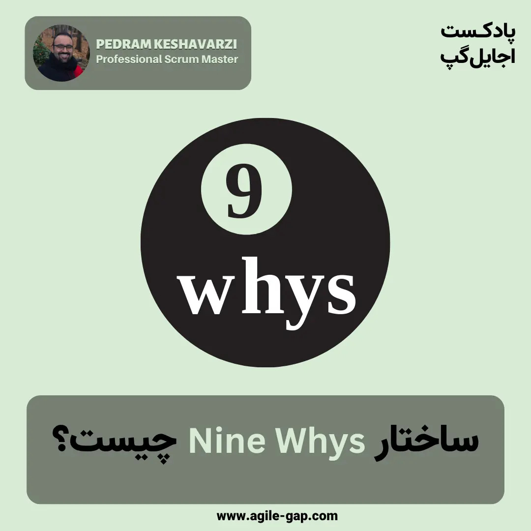 کاور اپیزود ‫ساختار ۹ چرا (Nine Whys) چیست؟ با پدرام کشاورزی در پادکست اجایل گپ