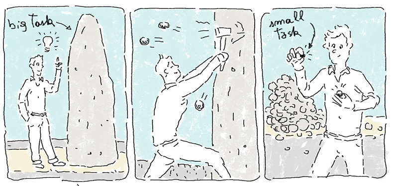 One good advice: breaking big projects into smaller tasks. - HeavyDots