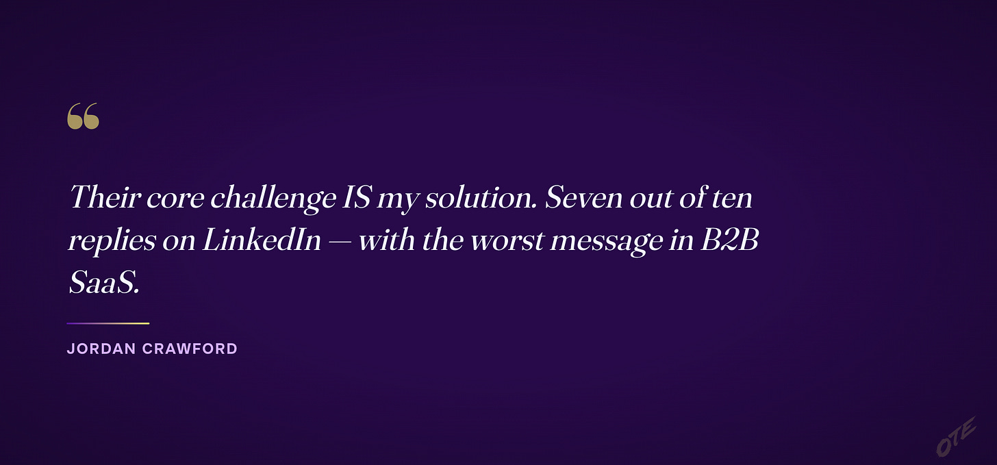 Their core challenge IS my solution. Seven out of ten replies on LinkedIn — with the worst message in B2B SaaS.